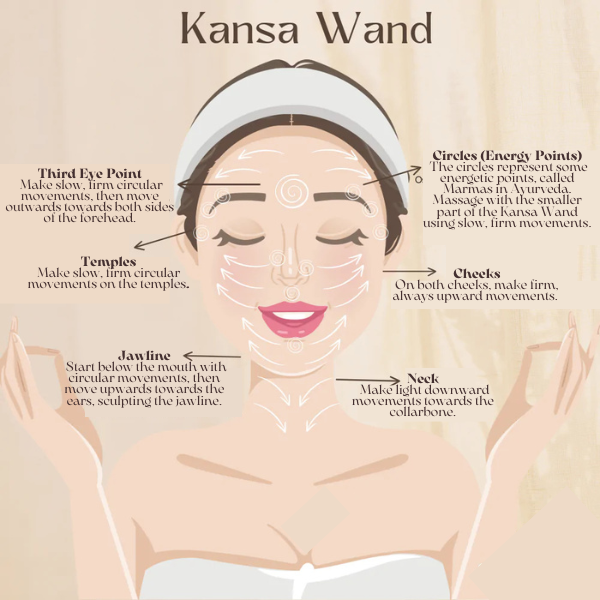 Kansa Wand Detox Massager
