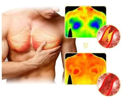 Bee venom Gynecomastia Heating Oil 15 ml (BUY 1 GET 1 FREE)- export