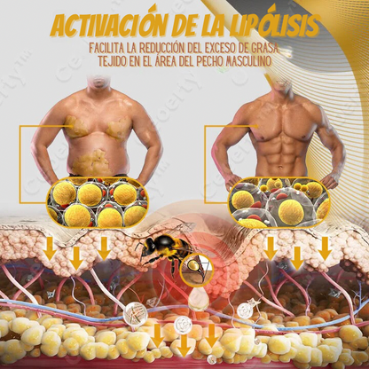 Bee venom Gynecomastia Heating Oil 15 ml (BUY 1 GET 1 FREE)