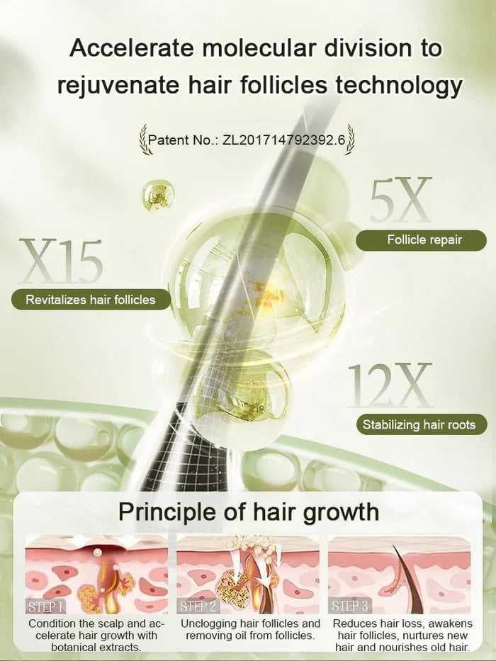 Anti-Hair Loss Hair Shampoo 200ml ( BUY 1 GET 2 FREE)