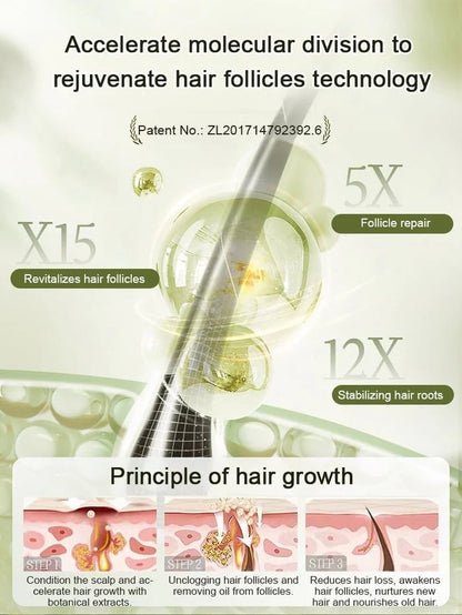 Anti-Hair Loss Hair Shampoo 200ml ( BUY 1 GET 2 FREE)